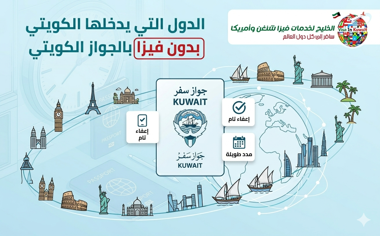 الدول التي يدخلها الكويتي بدون فيزا بالجواز الكويتي