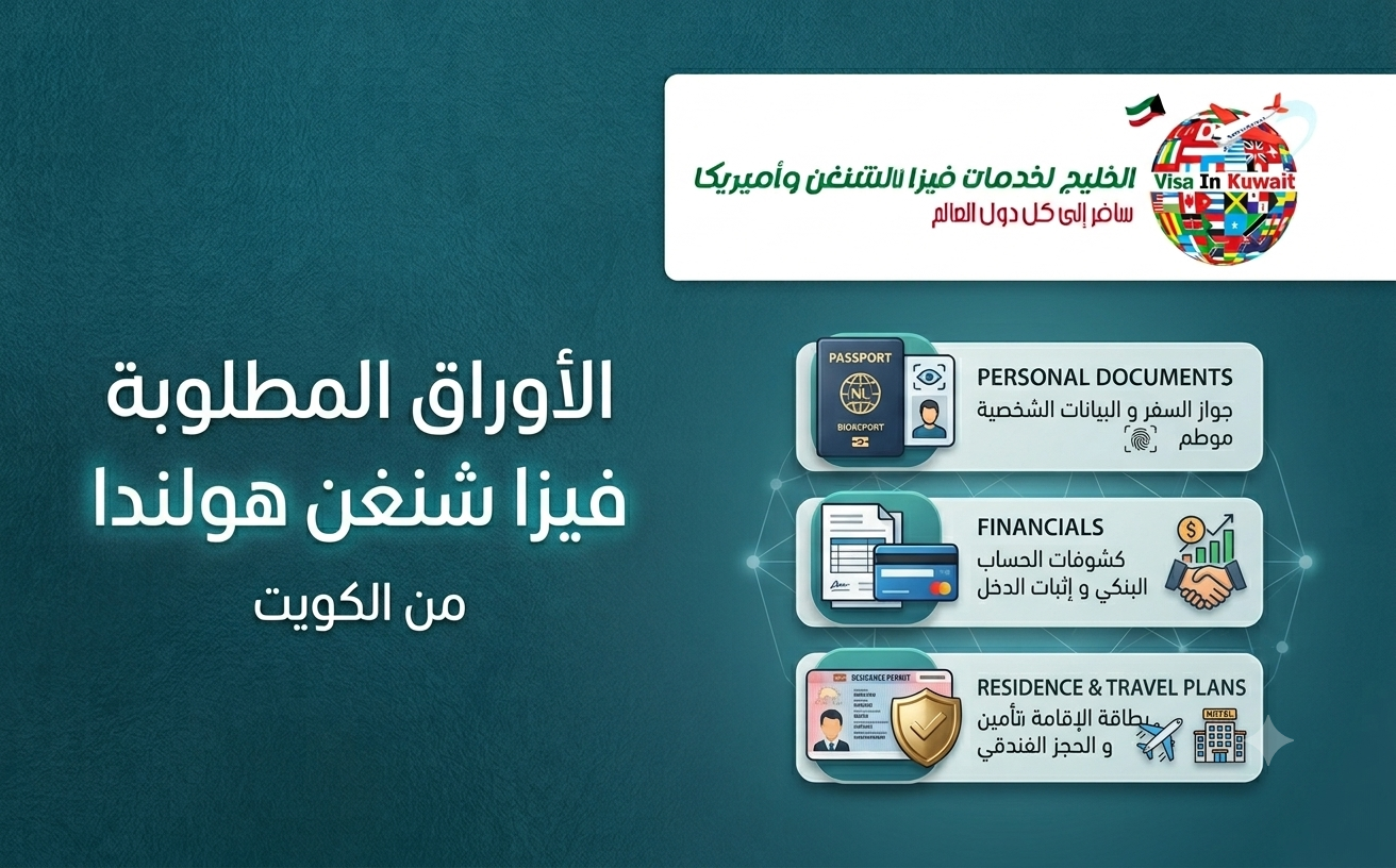الأوراق المطلوبة لفيزا شنغن هولندا من الكويت
